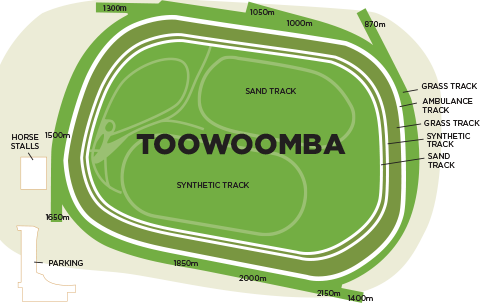 Toowoomba